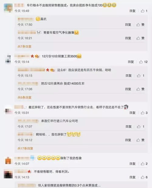 汽车销售人员提成多少 汽车销售人员提成多少